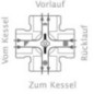 Vanne de mélange 4 voies ESBE, type VRG 142, DN25 (1"), Kvs 4,0