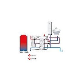 Unité de circulation ESBE, type FSK 803, adaptée au Préparateur d’ECS ESBE FSK 101