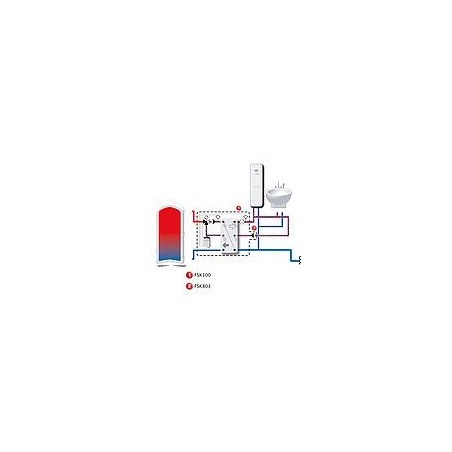 Unité de circulation ESBE, type FSK 803, adaptée au Préparateur d’ECS ESBE FSK 101