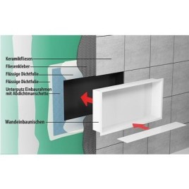 Niche murale pour douche avec cadre de montage et manchette d’étanchéité 624x324x100mm, revêtement par poudre noir