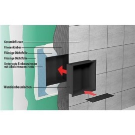 Niche murale pour douche avec cadre d’encastrement et manchette d’étanchéité 324x324x100mm, revêtement par poudre noir