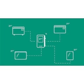 Convecteur électrique Alutherm, 2500 watts, Wifi