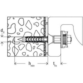 Fixation pour lavabo Fischer WST KLIK 140 Plus