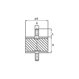 Plot antivibratile en caoutchouc type A