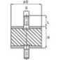 Plot antivibratile en caoutchouc type A