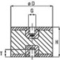 Plot antivibratile en caoutchouc type C