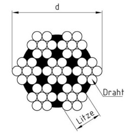 Câble en inox 7X7 mi-souple réf. 8379 A4 1,0 mm 250m