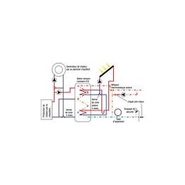 Kit solaire HP 22 montage sur toiture 14,44m2 +ballon combine 800L,2 echang chaleur