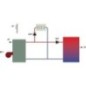 Régulation de chauffage CETA 104 avec sonde