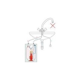 Petit chauffe-eau ouvert AEG 5 litres sous évier Huz 5 Öko comfort