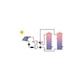 Systeme de separation Easyflow Solo 2 HE, 12 Kw