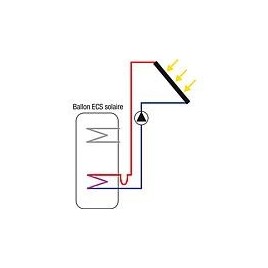 Kit solaire SX 2.0 montage sur toiture 4,04m2 sans reservoir solarie