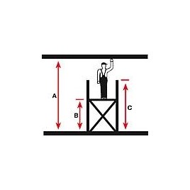 Echafaudage (alu) Structure fondamentale