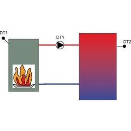 Kit régulation T° différentielle CETA 100 avec sonde