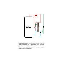 Station ECS Kiss HE 36 l/min. à base nickel