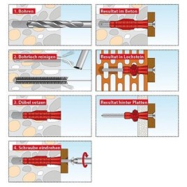 Kit Promo Chevilles TOX TRI + 1x mallette de transport WS noire gratuit