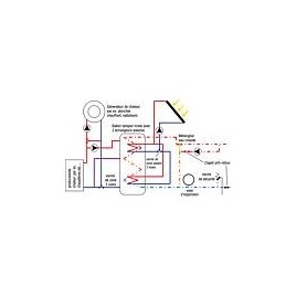 Kit solaire SX 2.51 montage sur toiture 15,04m2 sans reservoir solaire