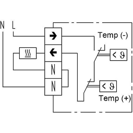 Régulateur (électr. mécanique) pour chauffage de gouttière type DTR-E 3102 -20 ... 35°C