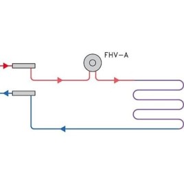 Régulation Danfoss FHV-A20 pour une seule pièce, couvercle rond, couleur blanche