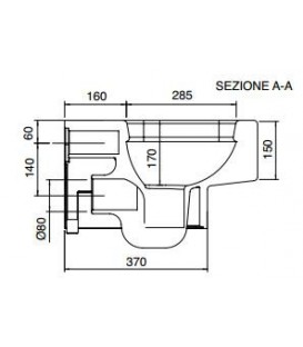 Cuvette suspendue Teorema