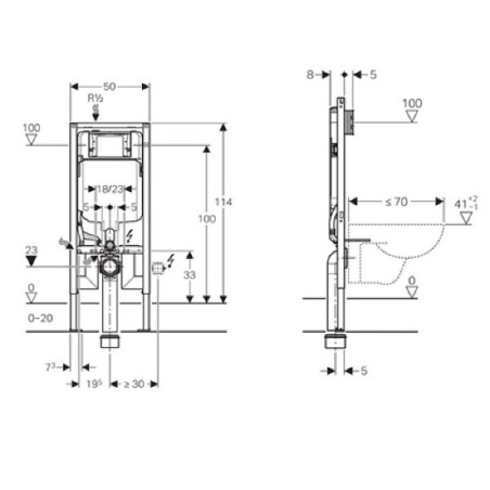 Bati-support Duofix sigma extra-plat