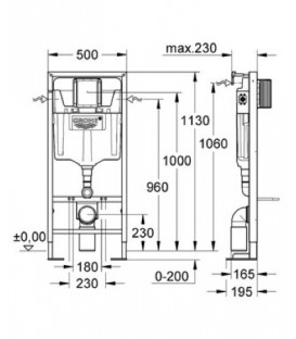 Pack Wc suspendu Grohe Autoportant